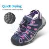 DREAM PAIRS Sandales D&rsquo;été Fermé Toe Beach Sandals Athlétique en Plein air à Séchage Sport Sandales pour Garçon Filles 160912K(Gris Clair Violet)