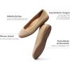 DREAM PAIRS Ballerines Femme Confortable Chaussures Plates pour Femmes Elégantes à Enfiler Antidérapante SDFA2306W(Nu)